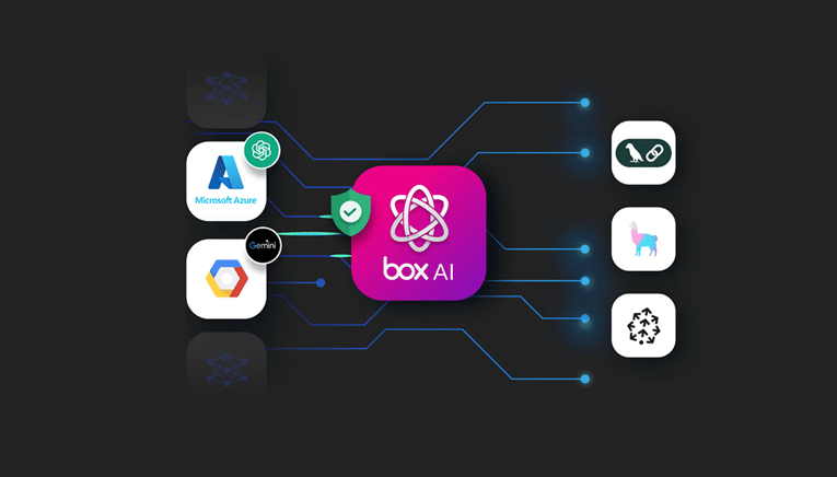 AIモデル選択の柔軟性とAI開発者プラットフォームとの連携により、Boxが開発者を支援