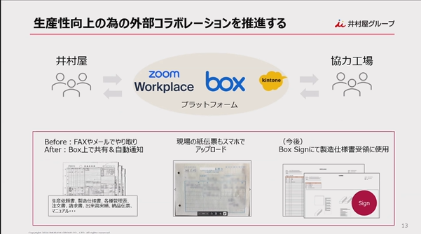 全社的に推進する3つのユースケース 01