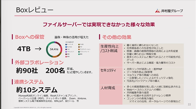 Boxだからこそ得られた効果