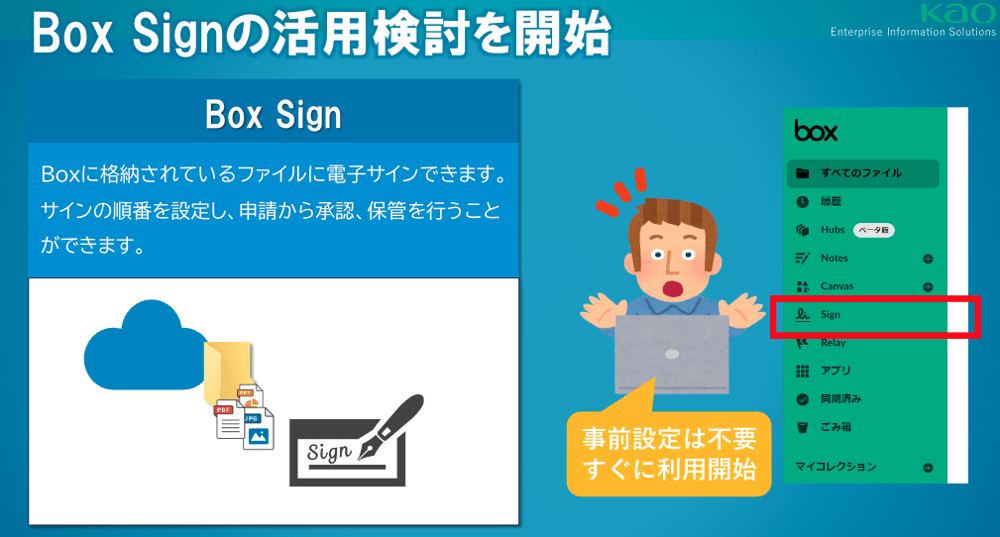 Box Signを使った署名の電子化 01