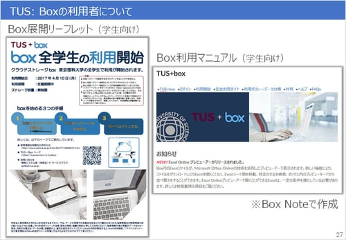 今年4月からは学部生向けにもBoxの提供を開始した