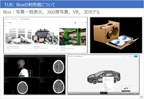 幅広い形式のファイルもブラウザから閲覧できるメリットがある