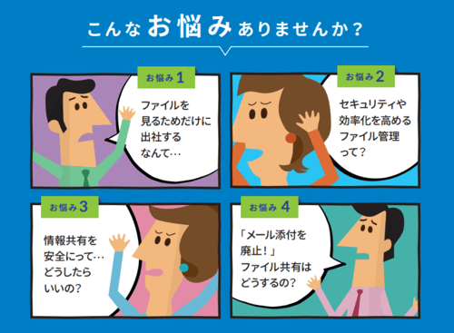 Boxで解決できる課題とは？