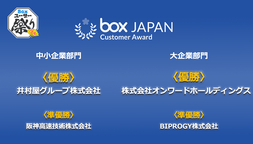 Box Japan、ユーザーアワード「Box Customer Award Japan 2024」の受賞企業を発表