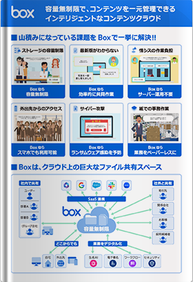 容量無制限で、コンテンツを一元管理できるインテリジェントなコンテンツクラウド「Box」