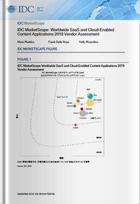 IDC MarketScape公開、Boxがリーダーの位置付けを獲得